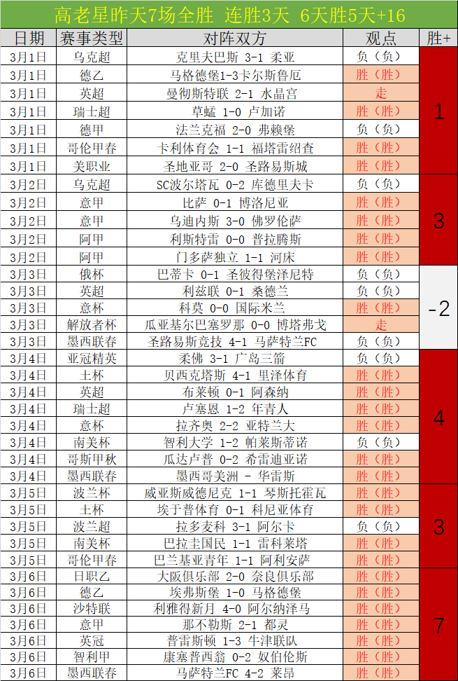 图多尔,点燃图拉姆,斗志的卓越,球天下体育,体育赛事资讯,足球赛事信息,篮球赛事动态,体育赛事平台