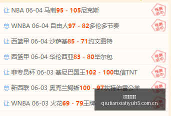 年马尔代夫,主场强势开,四连胜解析,球天下体育,体育赛事资讯,足球赛事信息,篮球赛事动态,体育赛事平台