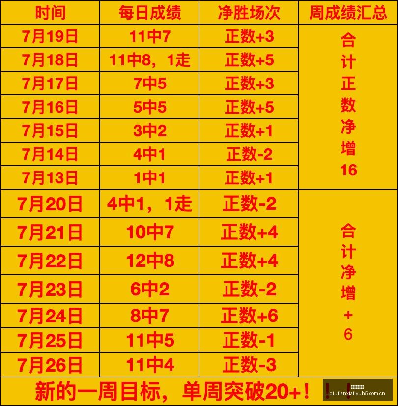大动作拜仁,与朗尼克,年合同即将,球天下体育,体育赛事资讯,足球赛事信息,篮球赛事动态,体育赛事平台