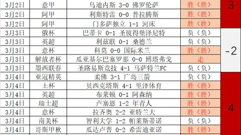 图多尔：点燃图拉姆斗志的卓越导师，获凯夫伦高度评价