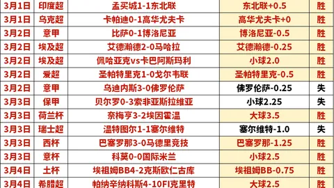 [法甲]第23轮：里尔迎战摩纳哥