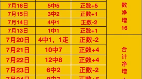 大动作拜仁与朗尼克3年合同即将落定，德媒内幕